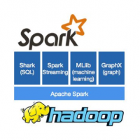 Spark数据分析